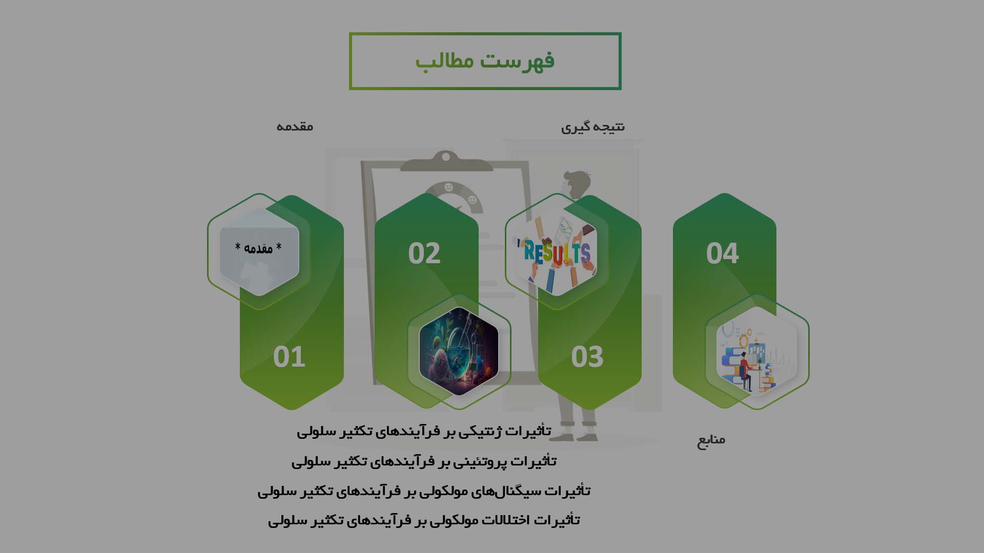 پاورپوینت در مورد بررسی تاثیرات مولکولی بر فرآیندهای تکثیر سلولی